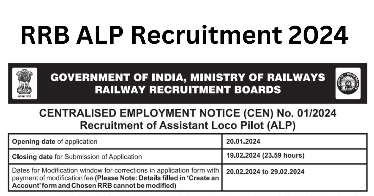 rrb-alp-recruitment-2024
